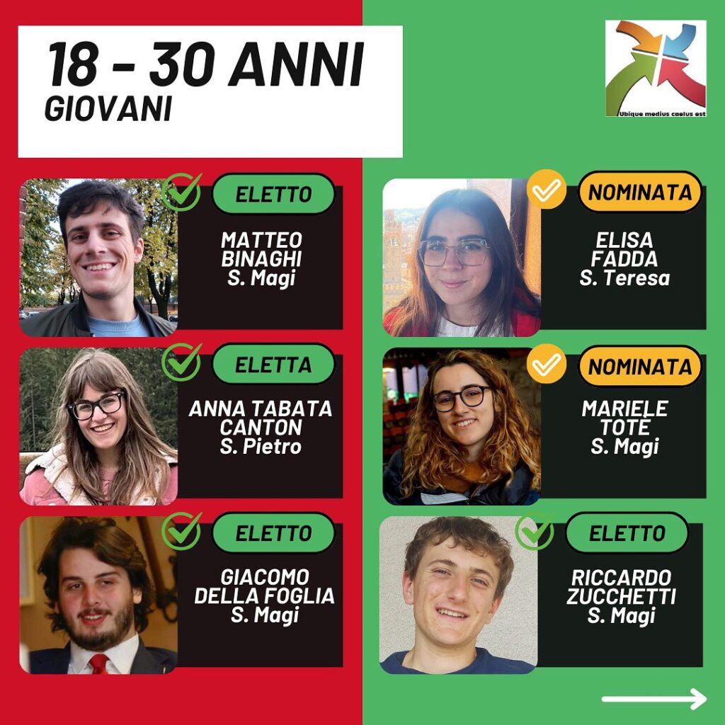 02-candidati-cpcp